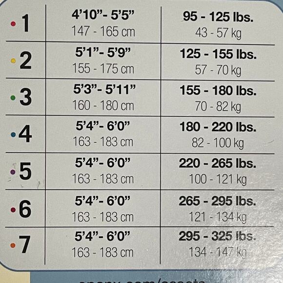 Assets by Spanx Sensational Hi-Waist Mid Thigh Shaper 166B - Nude - Size 5 - Picture 4 of 5